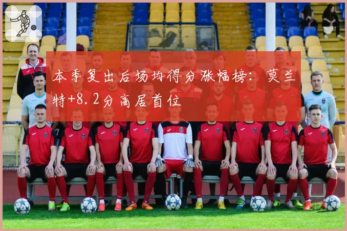 本季复出后场均得分涨幅榜：莫兰特+8.2分高居首位