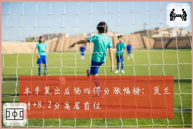 本季复出后场均得分涨幅榜：莫兰特+8.2分高居首位
